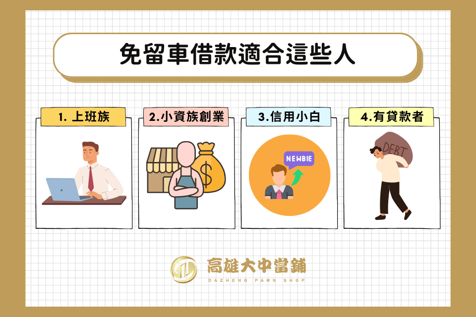 免留車借款 適合群眾