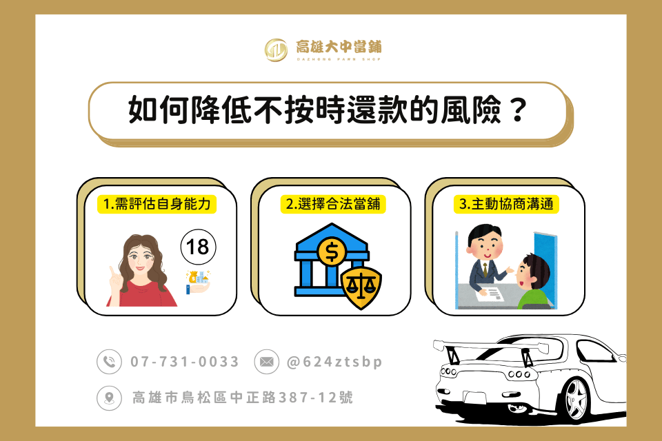 高雄當舖 如何降低不按時還款的風險