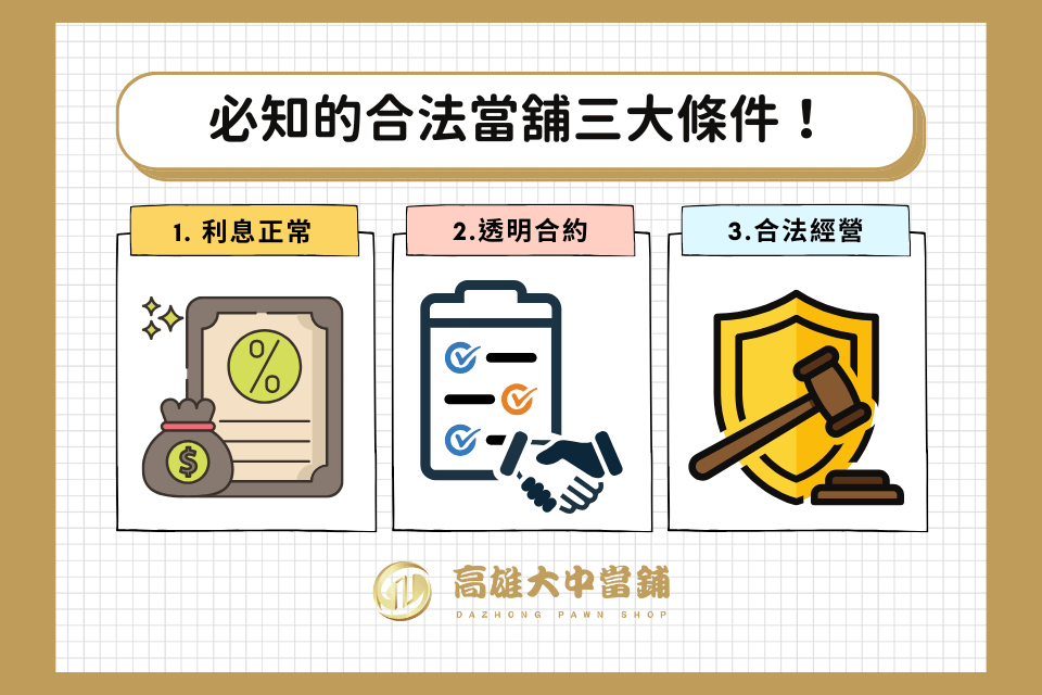 必知合法當舖三大條件
