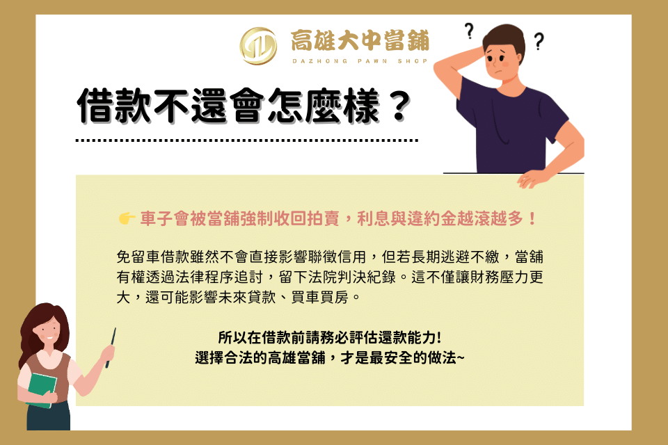 免留車借款不還會怎麼樣