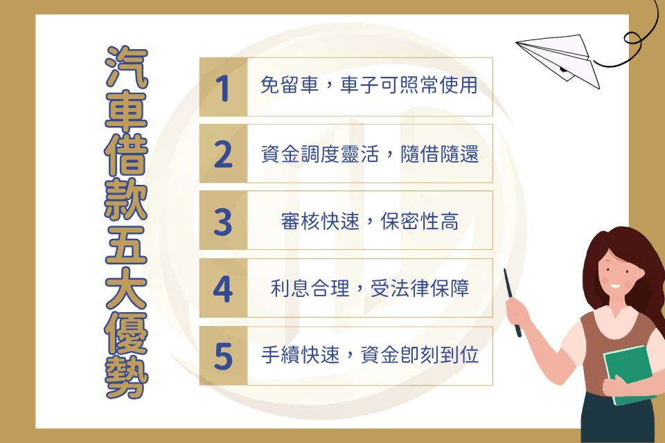汽車借款五大優勢